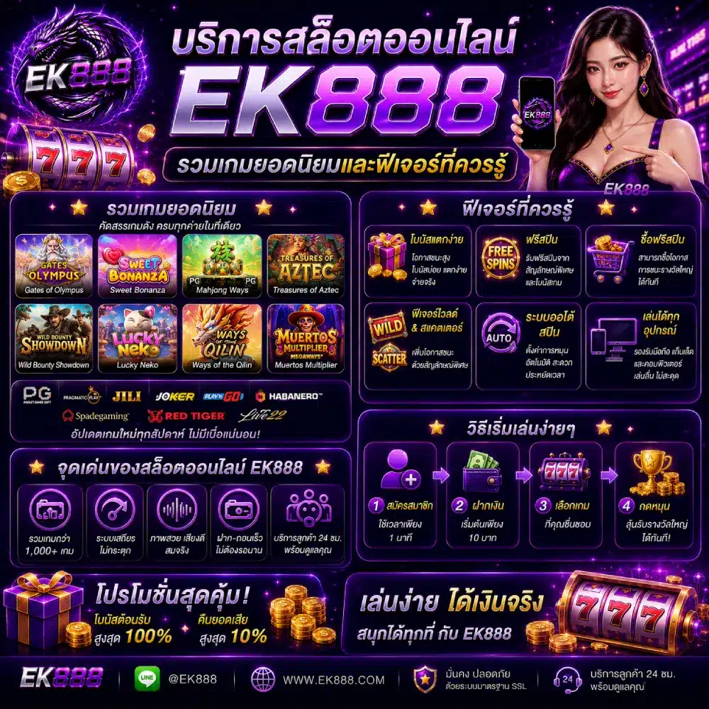 บริการสล็อตออนไลน์ EK888 รวมเกมยอดนิยมและฟีเจอร์ที่ควรรู้