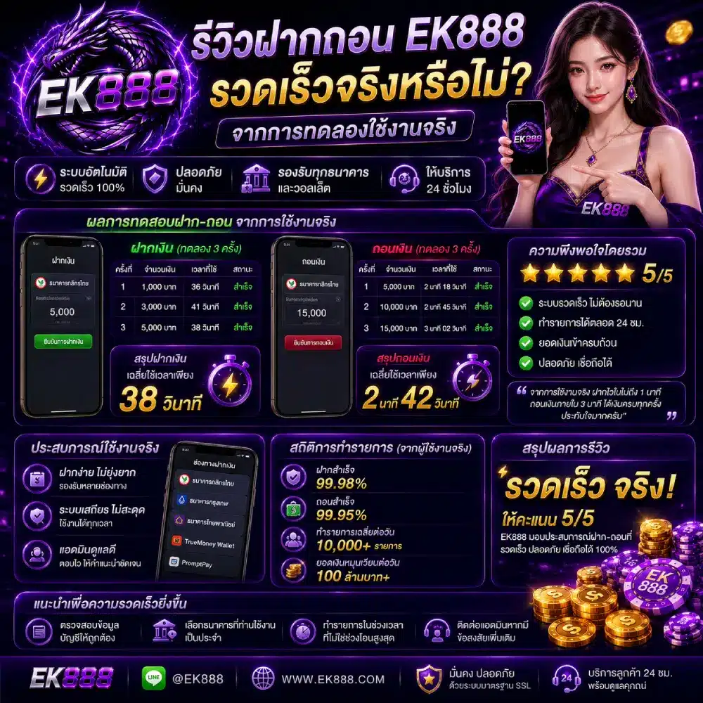 รีวิวฝากถอน EK888 ความเร็วจริงหรือไม่จากคนส่วนใหญ่ใช้งานจริง