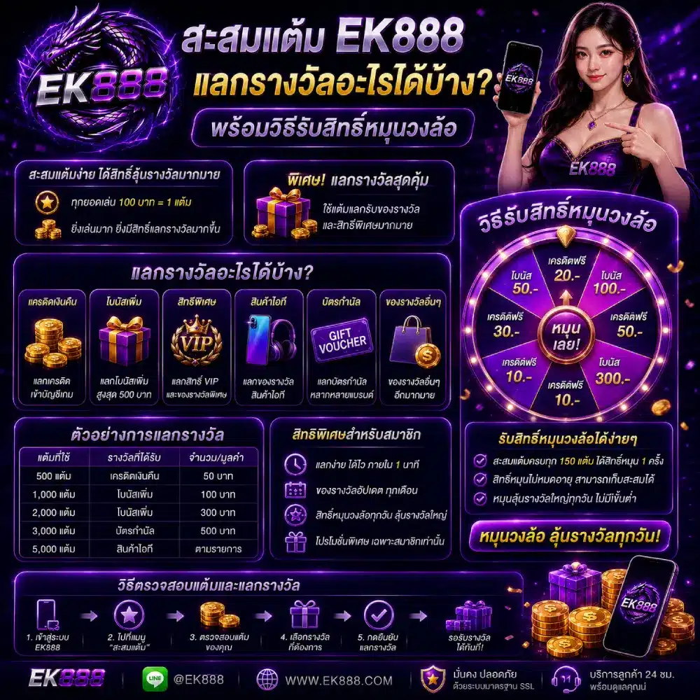 สะสมแต้ม EK888 แลกรางวัลอะไรได้บ้างพร้อมวิธีรับสิทธิ์หมุนได้